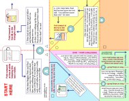 Peter and Paul paper-folding trick